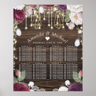 Rustic Floral Wedding Seating Chart