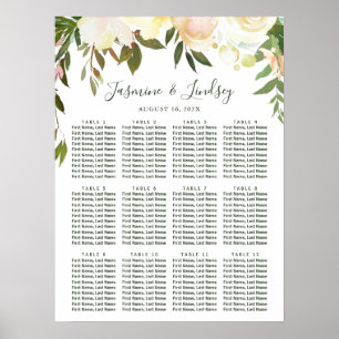 Rustic Greenery Floral Wedding Seating Chart