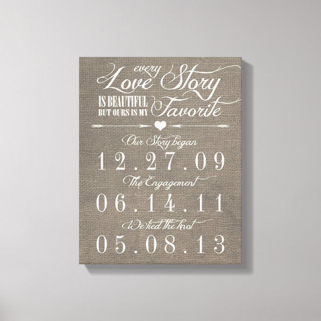Rustic Grey Burlap Story Wedding Date Canvas (Front)