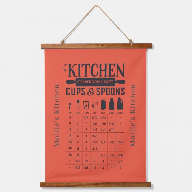 Rustic Kitchen Conversion Chart Measurements  Hanging Tapestry (Front)
