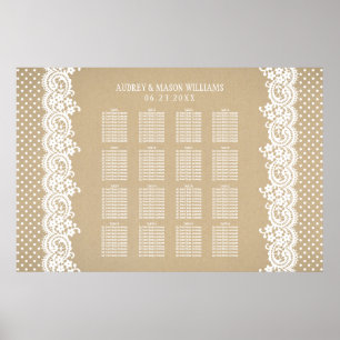 Rustic Kraft and Lace Wedding Seating Poster