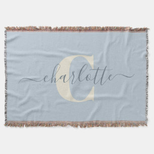 Rustic Light Blue Personalised Name Monogrammed  Throw Blanket