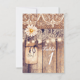 Rustic Lighted Mason Jars Daisies & Lace Wedding Invitation