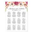 Rustic Pink Floral Wedding Seating Chart