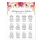 Rustic Pink Floral Wedding Seating Chart