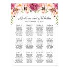 Rustic Pink Floral Wedding Seating Chart