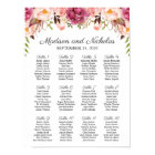 Rustic Pink Floral Wedding Seating Chart
