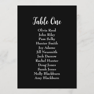 Rustic Pink Rose Floral Wedding Seating Chart Card