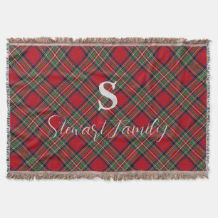 Rustic Plaid Red Green Classic Tartan Throw Blanket
