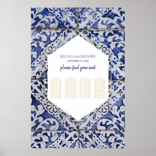 Rustic Portuguese Tiles Wedding Seating Chart