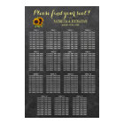 Rustic sunflowers chalkboard wedding seating chart