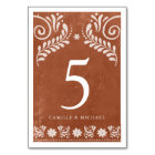 Rustic Terracotta Mexican Wedding