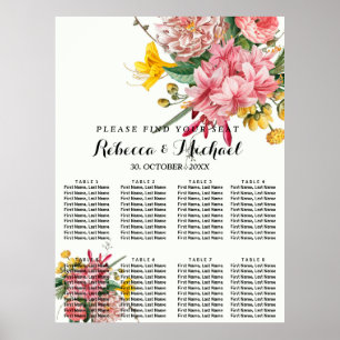 Rustic vintage floral  Poster
