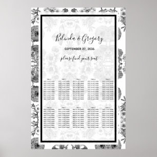 Rustic Vintage Flowers Wedding Seating Chart