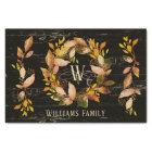 Rustic Watercolor Autumn Wreath Family Black