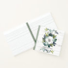 Rustic Watercolor Laurel Wreath Monogram Recipe