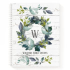 Rustic Watercolor Laurel Wreath Monogram Recipe