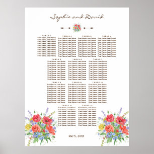 Rustic Watercolour Wild Flowers Seating Chart 120