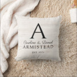 Rustic Wedding Monogram Couple  Cushion<br><div class="desc">Rustic weathered white washed wood wedding monogram initial and newlyweds name and date established. The stylish script and serif typeface contrast gives this design a contemporary rustic vibe.</div>
