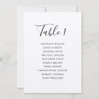 Rustic wedding seating chart. Modern country