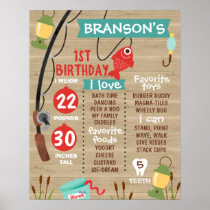 Rustic Wood Fishing Themed Milestone Poster