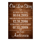Rustic Wood Our Love Story Timeline Wedding Sign
