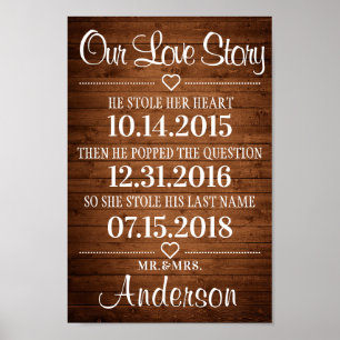 Rustic Wood Our Love Story Timeline Wedding Sign