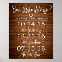 Rustic Wood Our Love Story Timeline Wedding Sign