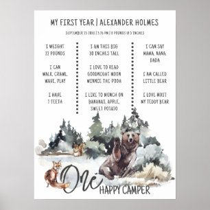 Rustic Woodland One Happy Camper Milestone Board Poster