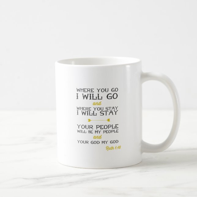 Ruth 1:16 | Inspirational Bible Verse | Yellow Coffee Mug (Right)