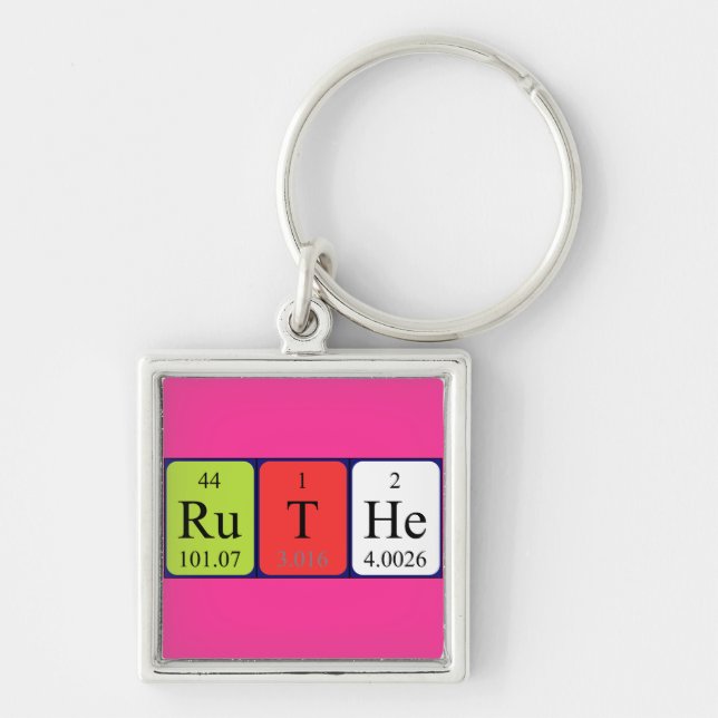 Ruthe periodic table name keyring (Front)