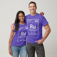 Ruthenium Element (white)