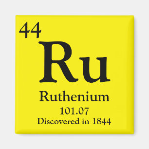 Ruthenium Periodic Table Magnet
