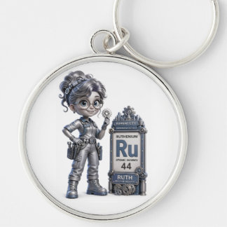 Ruthenium (Ru) Elem Key Ring
