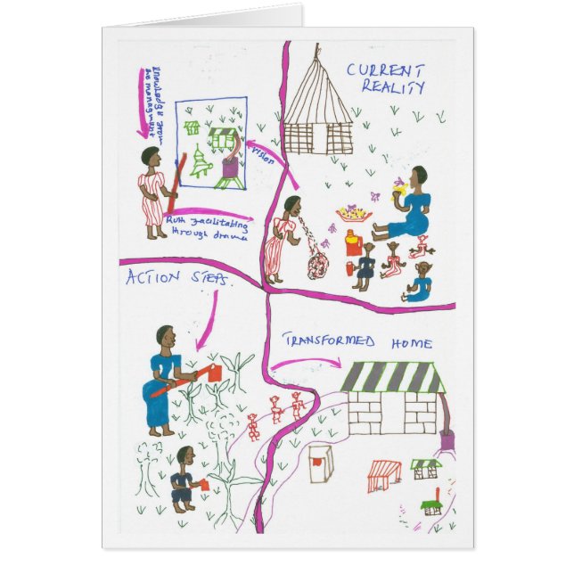 Ruth's Current Reality and Vision (Front)