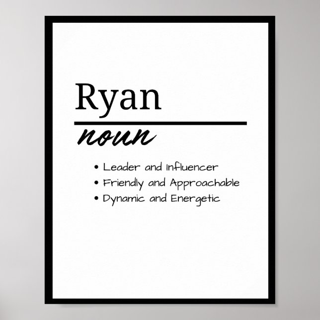 Ryan, Boy Personalised Name Definition Poster (Front)