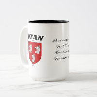 Ryan Family Crest, Translation & Meaning
