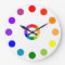 RYB Colour Wheel Numberless