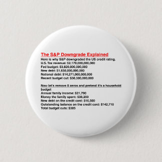 S&P Downgrade Explained 6 Cm Round Badge