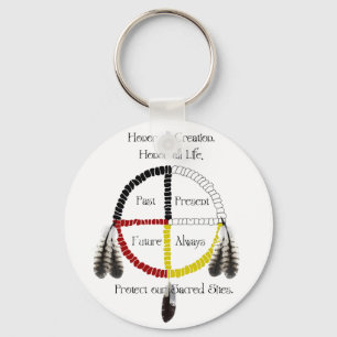 Sacred Sites Key Ring