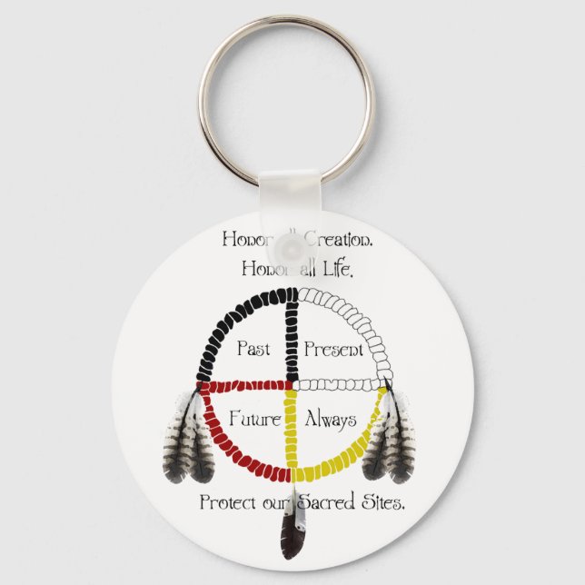 Sacred Sites Key Ring (Front)