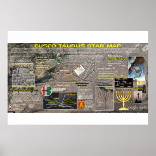 Sacsayhuaman - Pleiades Star Map 2 Poster