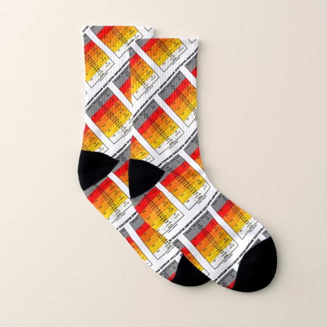 Saffir-Simpson Hurricane Scale Meteorology Socks (Pair)