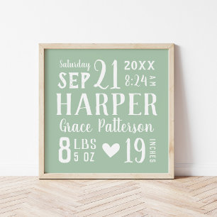 Sage Baby Name and Birth Stats   Editable Colours Poster