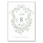 Sage Green Elegant French Victorian Floral Crest 