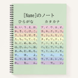 Sage Green Hiragana and Katakana Japanese 名前ノート Notebook