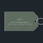 Sage Minimal Personalised A Gift From Family Name  Gift Tags<br><div class="desc">Minimalist Personalised A Gift From Family Name Gift Tags in Sage Green</div>