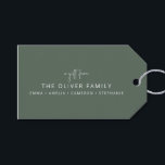 Sage Minimal Personalised A Gift From Family Name  Tags<br><div class="desc">Minimalist Personalised A Gift From Family Name Gift Tags in Sage Green</div>