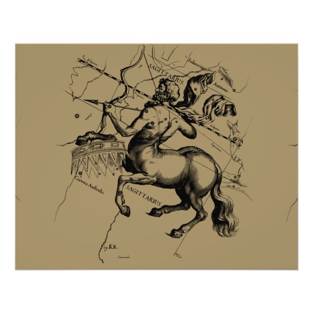 Sagittarius Constellation Hevelius 1690 Engraving Photo Print (Front)