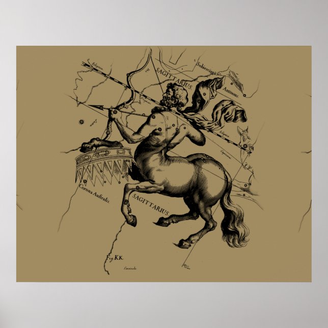 Sagittarius Constellation Hevelius 1690 Engraving Poster (Front)